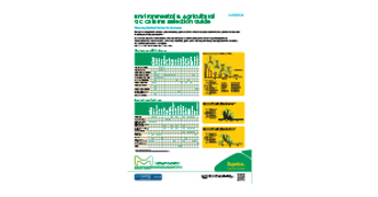 GC column selection guide